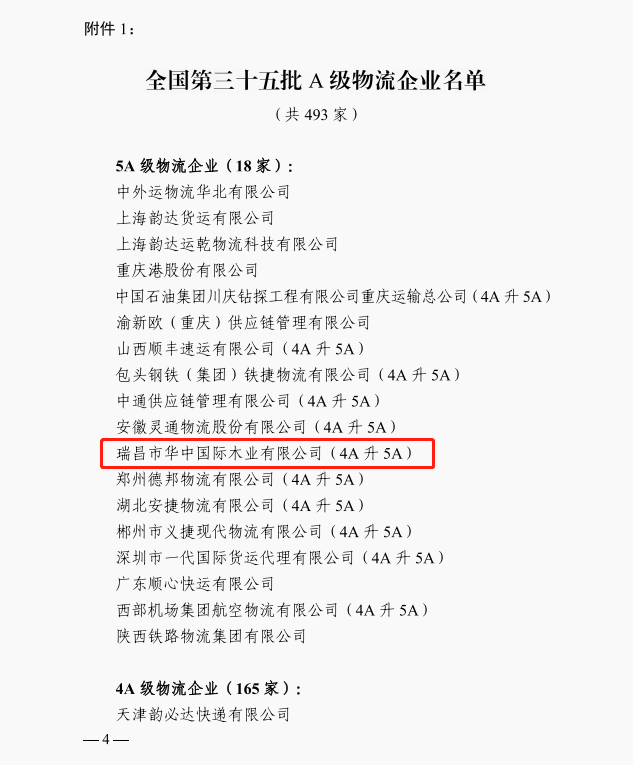 九江首家！華中國際木業(yè)獲評(píng)國家5A級(jí)物流企業(yè)