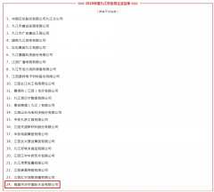 九江工業(yè)企業(yè)40強(qiáng)發(fā)布，這些企業(yè)和廠(chǎng)長(zhǎng) 獲得榮譽(yù)
